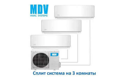 Инверторная мультисплит-система MDV FREE MATCH MD3O-21HFN1/MDSAI-07HRFN1/MDSAI-09HRFN1 
